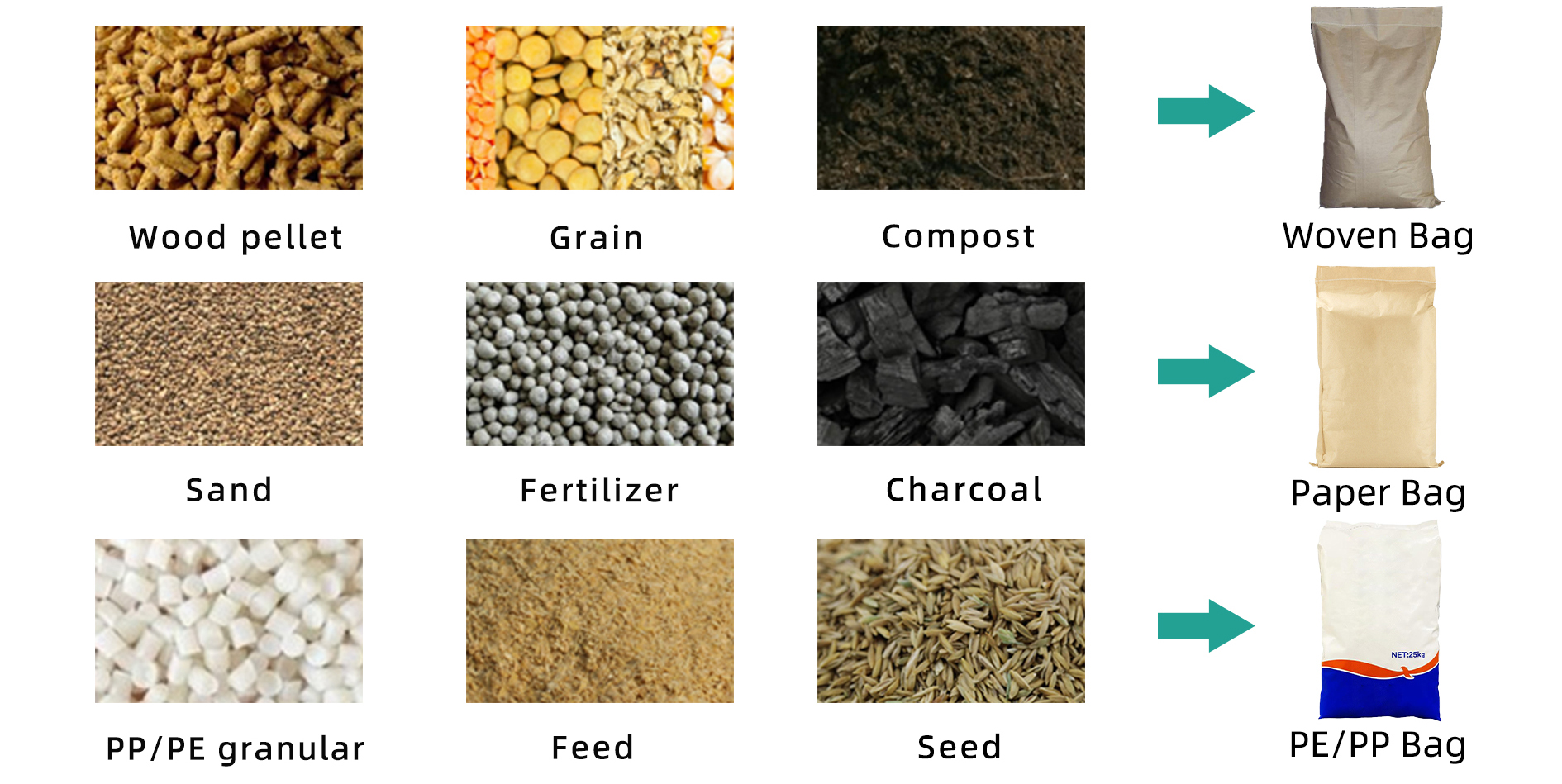 packaging materials