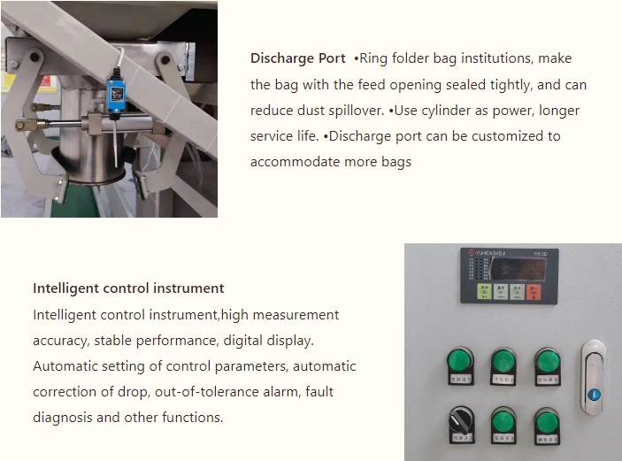 Product details