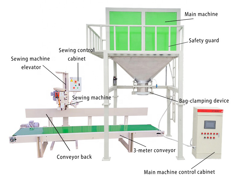 machinery structure