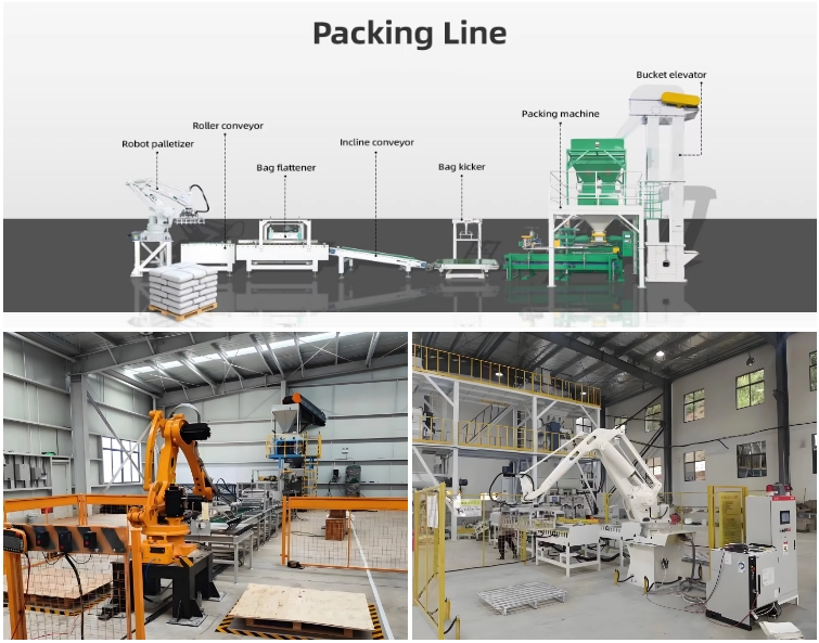 packing line