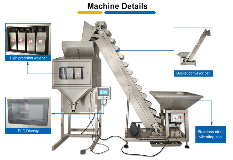 machine structure